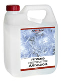 AdProLine® Frostbeskytter